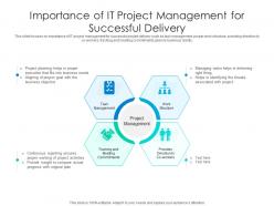 Importance of it project management for successful delivery