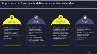 Importance Of IT Strategy In Delivering Value Develop Business Aligned IT Strategy