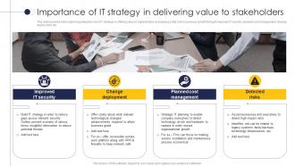 Importance Of It Strategy In Delivering Value Guide To Build It Strategy Plan For Organizational Growth