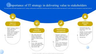 Importance Of It Strategy In Delivering Value To Stakeholders Definitive Guide To Manage Strategy SS V