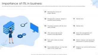 Importance Of ITIL In Business Ppt Powerpoint Presentation Slides Display