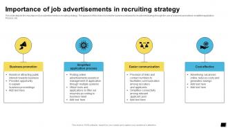Importance Of Job Advertisements In Recruiting Strategy
