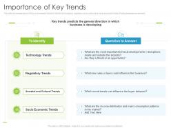 Importance of key trends environmental analysis ppt professional