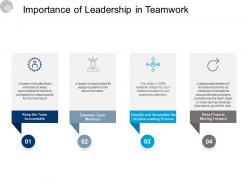Importance of leadership in teamwork