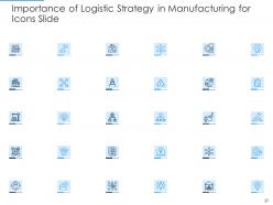 Importance of logistic strategy in manufacturing powerpoint presentation slides