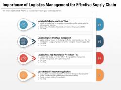 Importance of logistics management for effective supply chain