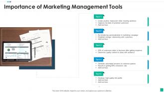 Importance of marketing management tools