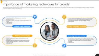 Importance Of Marketing Techniques For Brands Modern Marketing Techniques PPT Sample Strategy SS