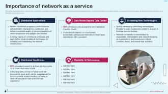 Importance Of Network As A Service Network As A Service Naas It