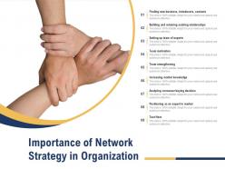 Importance of network strategy in organization