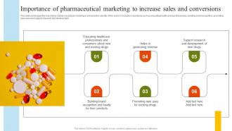 Importance Of Pharmaceutical Marketing To Pharmaceutical Marketing Strategies Implementation MKT SS