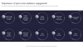 Importance Of Post Event Audience Engagement Post Event Tasks Ppt Powerpoint Presentation Ideas