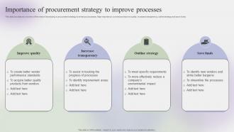 Importance Of Procurement Strategy To Improve Steps To Create Effective Strategy SS V
