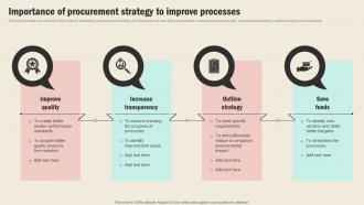 Importance Of Procurement Strategy To Improve Strategic Sourcing In Supply Chain Strategy SS V