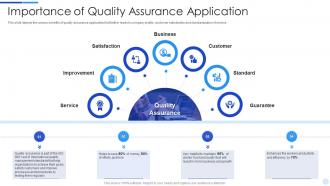 Importance of quality assurance application customer ppt powerpoint ingraphics
