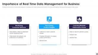Importance Of Real Time Data Management For Business