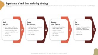 Importance Of Real Time Marketing Strategy RTM Guide To Improve MKT SS V