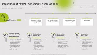 Importance Of Referral Marketing For Product Sales Guide To Referral Marketing