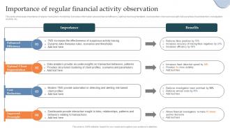 Importance Of Regular Financial Activity Observation Building AML And Transaction