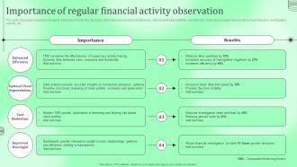 Importance Of Regular Financial Activity Observation Kyc Transaction Monitoring Tools For Business Safety