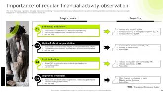Importance Of Regular Financial Activity Observation Reducing Business Frauds Effective Financial Alm