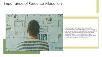 Importance Of Resource Allocation X Efficiency PPT Sample ST AI SS