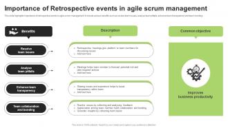 Importance Of Retrospective Events In Agile Scrum Management