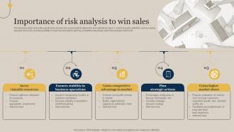 Importance Of Risk Analysis To Win Sales Executing Sales Risks Assessment To Boost Revenue