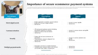 Importance Of Secure Ecommerce Payment Systems Analyzing And Implementing Management System