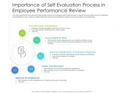 Importance of self evaluation process in employee performance review