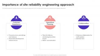 Importance Of Site Reliability Engineering Approach