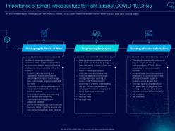 Importance Of Smart Infrastructure To Fight Against Covid 19 Crisis Intelligent Infrastructure