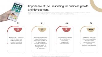 Importance Of SMS Marketing For Business Growth And Development Overview Of SMS Marketing