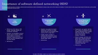 Importance Of Software Defined Networking SDN Software Defined Networking IT