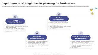 Importance Of Strategic Media Planning For The Ultimate Guide To Media Planning Strategy SS V