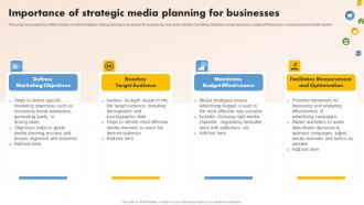 Importance Of Strategic Media Planning Media Planning Strategy A Comprehensive Strategy SS