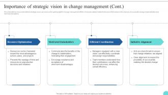 Importance Of Strategic Vision In Change Kotters 8 Step Model Guide CM SS Analytical Appealing
