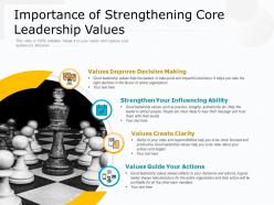 Importance of strengthening core leadership values