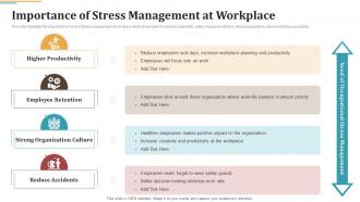 Importance Of Stress Management At Workplace Occupational Stress Management Strategies