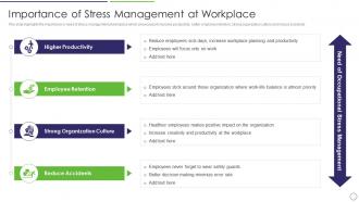Importance Of Stress Management At Workplace Workplace Stress Management Strategies