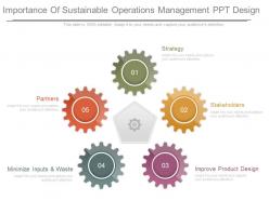 Importance Of Sustainable Operations Management Ppt Design