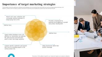 Importance Of Target Marketing Strategies How To Create A Target Market Strategy Strategy Ss V