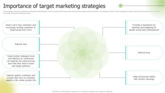 Importance Of Target Marketing Strategies Selecting Target Markets And Target Market Strategies