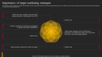 Importance Of Target Marketing Strategies Top 5 Target Marketing Strategies You Need Strategy SS