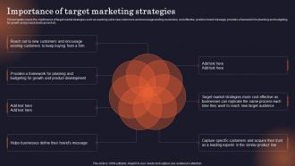 Importance Of Target Marketing Strategies Why Is Identifying The Target Market