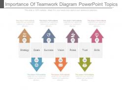 Importance of teamwork diagram powerpoint topics