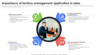 Importance Of Territory Management Application In Sales