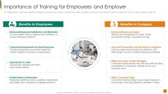 Importance Of Training For Employees And Employer Staff Mentoring Playbook