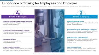 Importance of training for employees and employer training playbook template