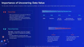 Importance Of Uncovering Data Value Demystifying Digital Data Monetization